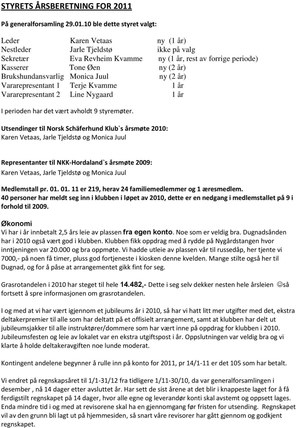 10 ble dette styret valgt: Leder Karen Vetaas ny (1 år) Nestleder Jarle Tjeldstø ikke på valg Sekretær Eva Revheim Kvamme ny (1 år, rest av forrige periode) Kasserer Tone Øen ny (2 år)