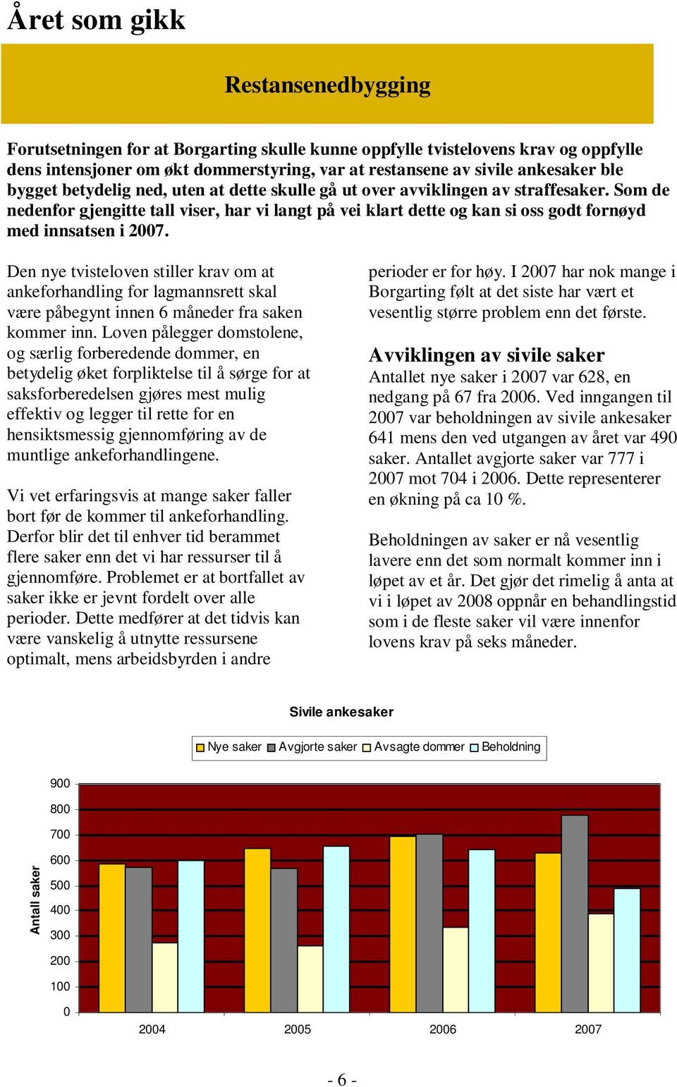 Som de nedenfor gjengitte tall viser, har vi langt på vei klart dette og kan si oss godt fornøyd med innsatsen i 2007.