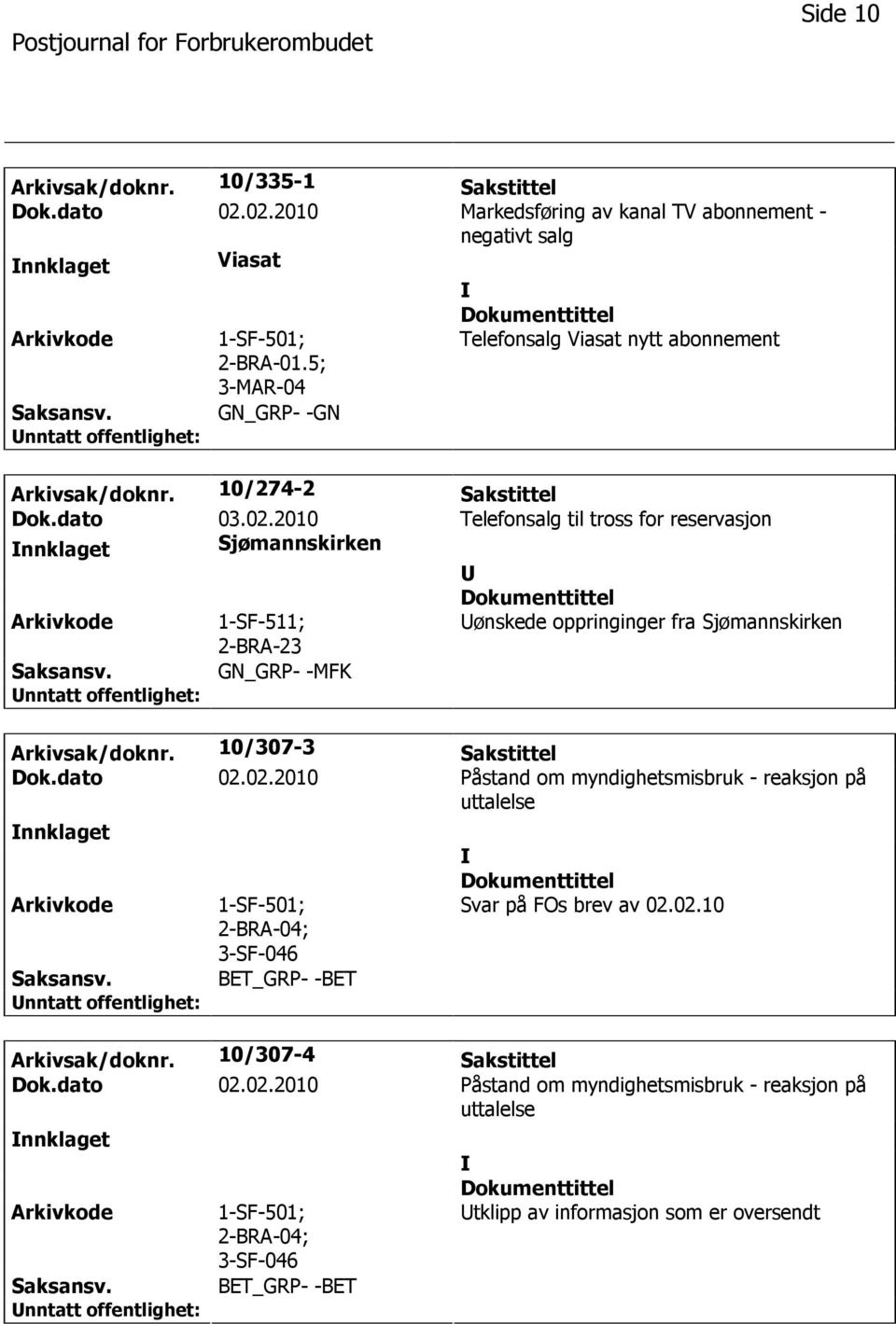 2010 Telefonsalg til tross for reservasjon nnklaget Sjømannskirken 1-SF-511; 2-BRA-23 ønskede oppringinger fra Sjømannskirken GN_GRP- -MFK Arkivsak/doknr. 10/307-3 Sakstittel Dok.dato 02.