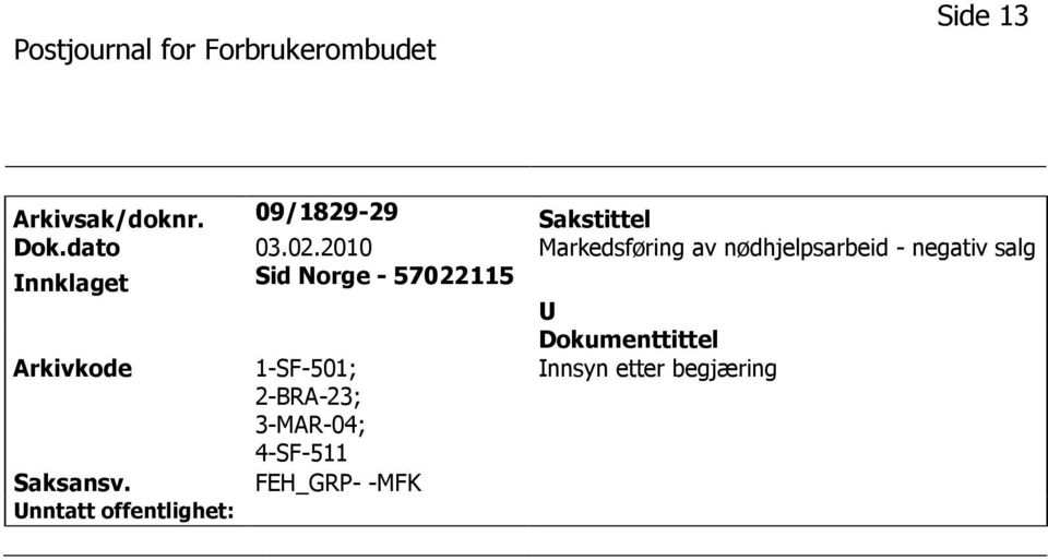 2010 Markedsføring av nødhjelpsarbeid - negativ salg