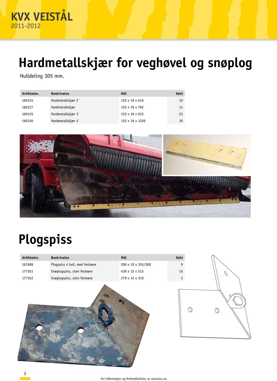 Hardmetallskjær ` x 9 x 0 0 Plogspiss rtikkelnr.