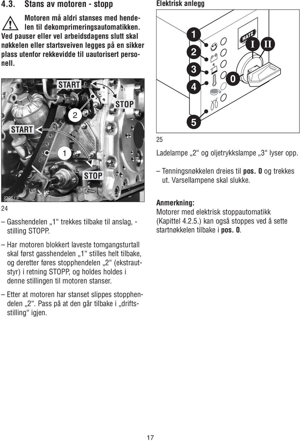 START Elektrisk anlegg 2 3 4 START 2 STOP 25 5 Ladelampe 2 og oljetrykkslampe 3 lyser opp. STOP Tenningsnøkkelen dreies til pos. 0 og trekkes ut. Varsellampene skal slukke.