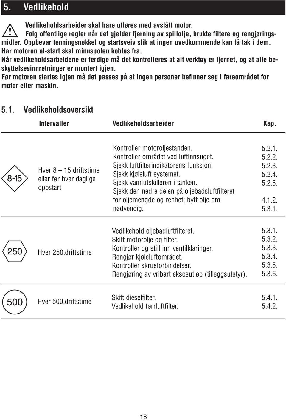 Når vedlikeholdsarbeidene er ferdige må det kontrolleres at alt verktøy er fjernet, og at alle beskyttelsesinnretninger er montert igjen.