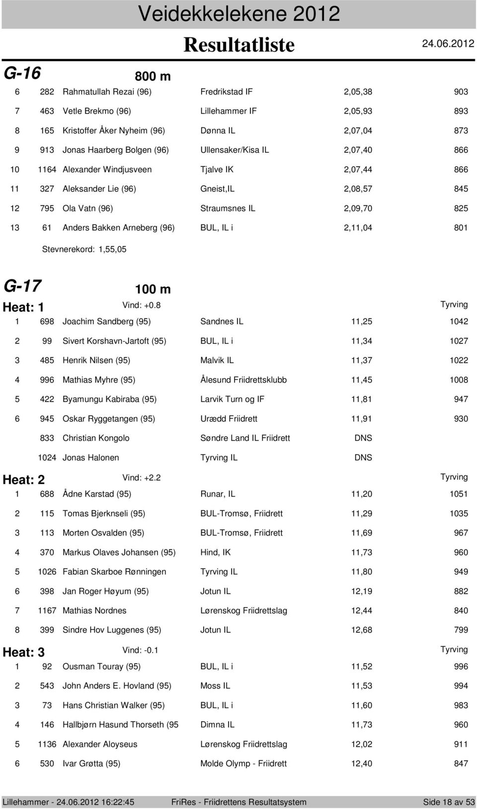 801 Stevnerekrd: 1,,0 G-17 100 m Vind: +0.