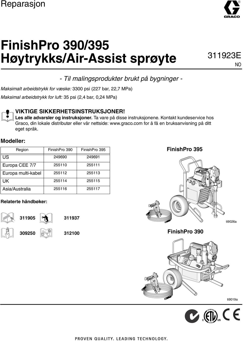 Kontakt kundeservice hos Graco, din lokale distributør eller vår nettside: www.graco.com for å få en bruksanvisning på ditt eget språk.