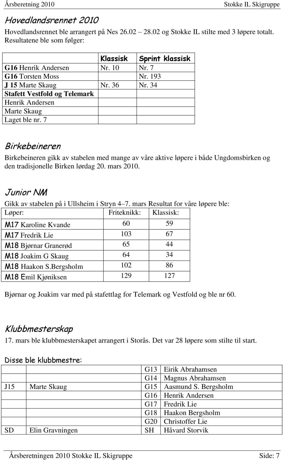 7 Birkebeineren Birkebeineren gikk av stabelen med mange av våre aktive løpere i både Ungdomsbirken og den tradisjonelle Birken lørdag 20. mars 2010.