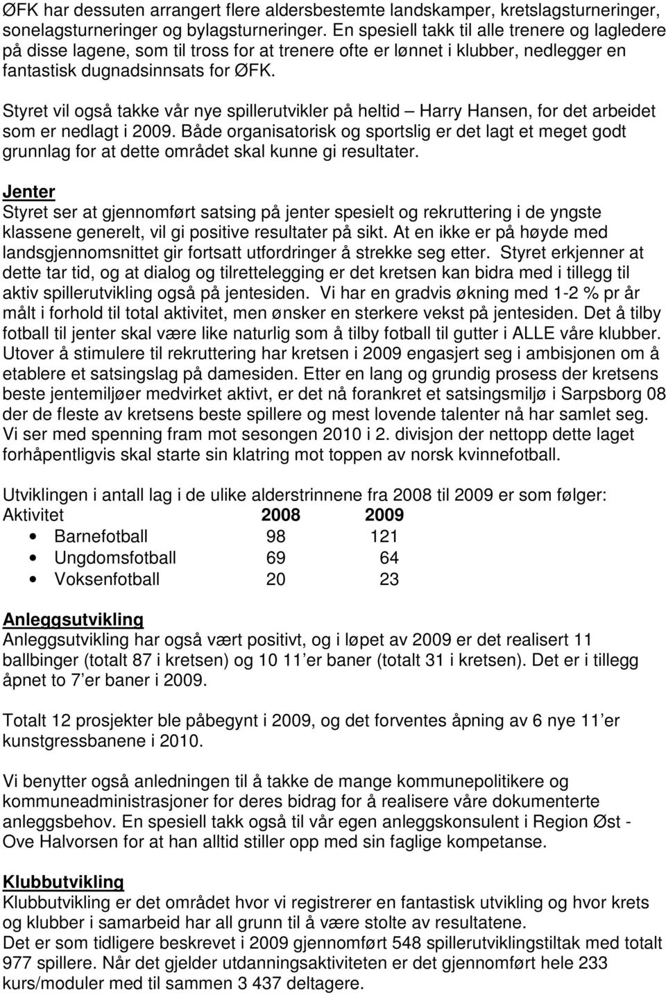 Styret vil også takke vår nye spillerutvikler på heltid Harry Hansen, for det arbeidet som er nedlagt i 2009.