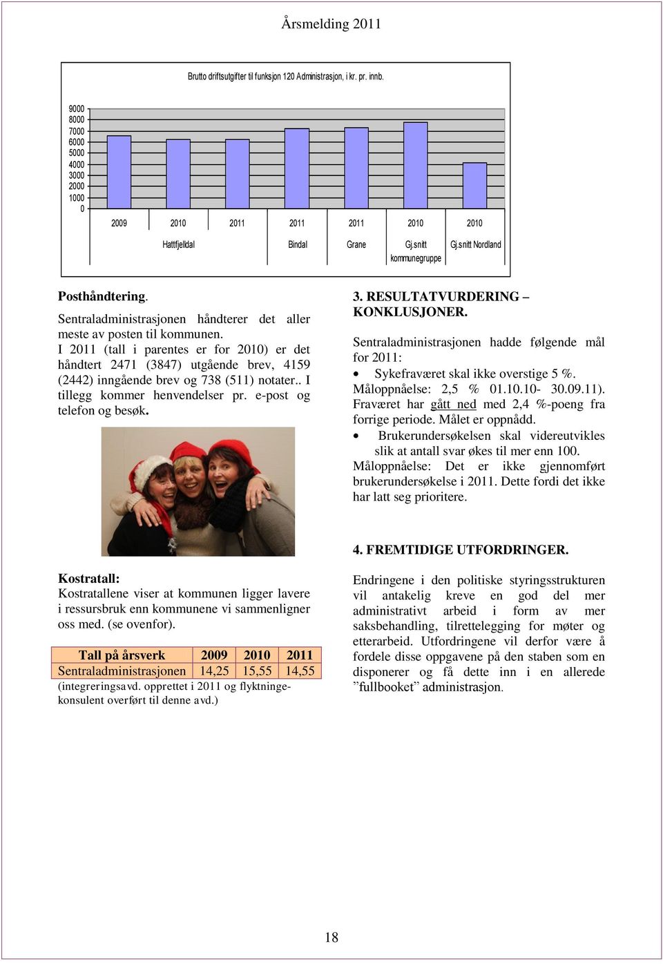 I 2011 (tall i parentes er for 2010) er det håndtert 2471 (3847) utgående brev, 4159 (2442) inngående brev og 738 (511) notater.. I tillegg kommer henvendelser pr. e-post og telefon og besøk. 3.