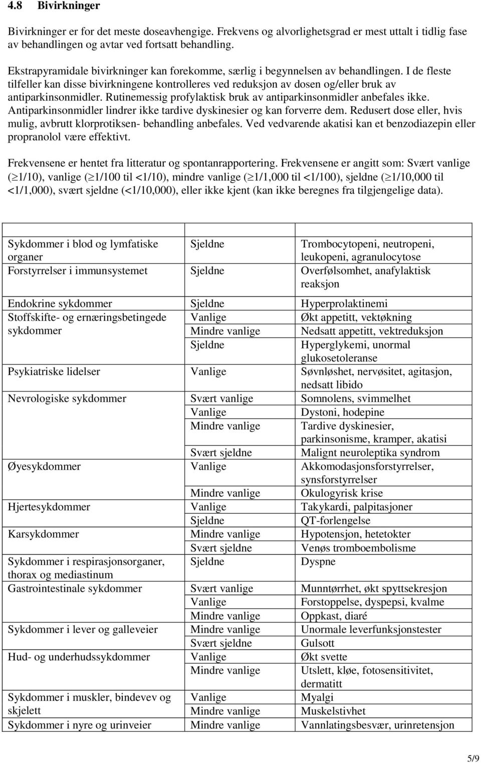 I de fleste tilfeller kan disse bivirkningene kontrolleres ved reduksjon av dosen og/eller bruk av antiparkinsonmidler. Rutinemessig profylaktisk bruk av antiparkinsonmidler anbefales ikke.