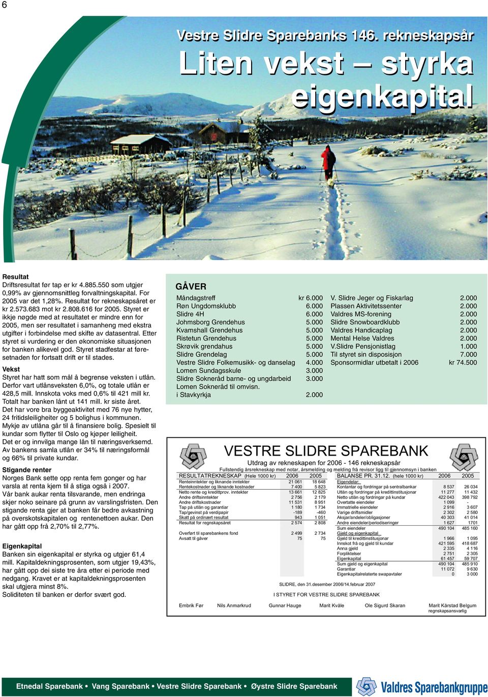 Styret er ikkje nøgde med at resultatet er mindre enn for 2005, men ser resultatet i samanheng med ekstra utgifter i forbindelse med skifte av datasentral.