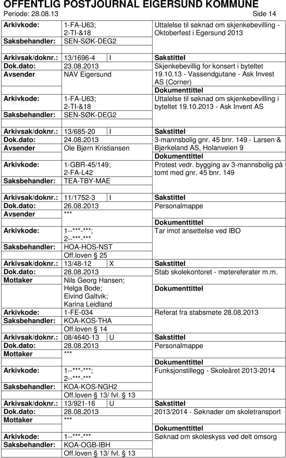 : 13/685-20 I Sakstittel Dok.dato: 24.08.2013 3-mannsbolig gnr. 45 bnr. 149 - Larsen & Avsender Ole Bjørn Kristiansen Bjørkeland AS, Holanveien 9 1-GBR-45/149; Protest vedr.