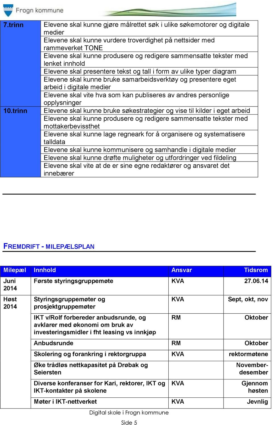 sammensatte tekster med lenket innhold Elevene skal presentere tekst og tall i form av ulike typer diagram Elevene skal kunne bruke samarbeidsverktøy og presentere eget arbeid i digitale medier