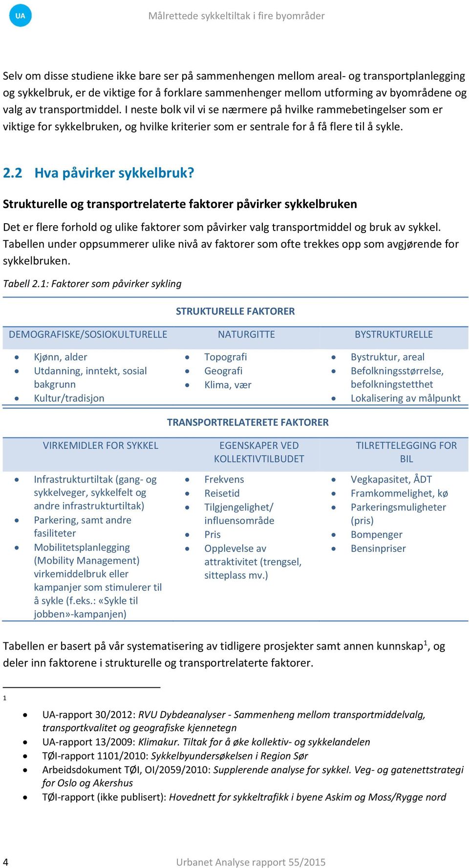 Strukturelle og transportrelaterte faktorer påvirker sykkelbruken Det er flere forhold og ulike faktorer som påvirker valg transportmiddel og bruk av sykkel.