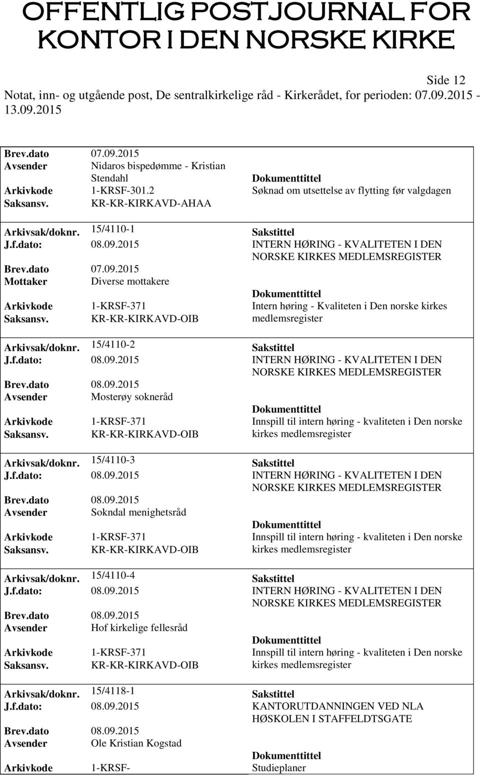 KR-KR-KIRKAVD-OIB medlemsregister Arkivsak/doknr. 15/4110-2 Sakstittel J.f.dato: 08.09.