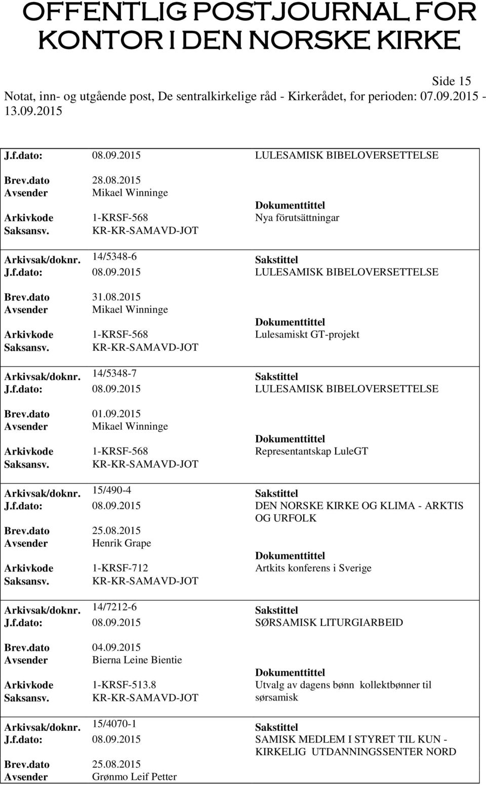 KR-KR-SAMAVD-JOT Arkivsak/doknr. 14/5348-7 Sakstittel J.f.dato: 08.09.2015 LULESAMISK BIBELOVERSETTELSE Brev.dato 01.09.2015 Avsender Mikael Winninge Arkivkode 1-KRSF-568 Representantskap LuleGT Saksansv.