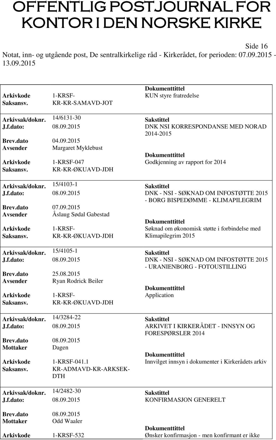 15/4103-1 Sakstittel J.f.dato: 08.09.