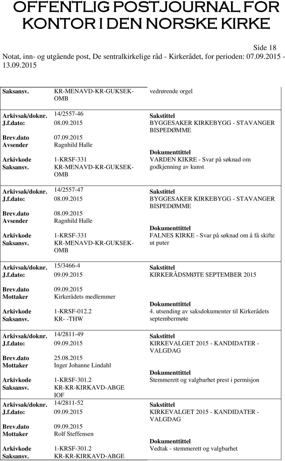 14/2557-47 Sakstittel J.f.dato: 08.09.2015 BYGGESAKER KIRKEBYGG - STAVANGER BISPEDØMME Avsender Ragnhild Halle Arkivkode 1-KRSF-331 FALNES KIRKE - Svar på søknad om å få skifte Saksansv.