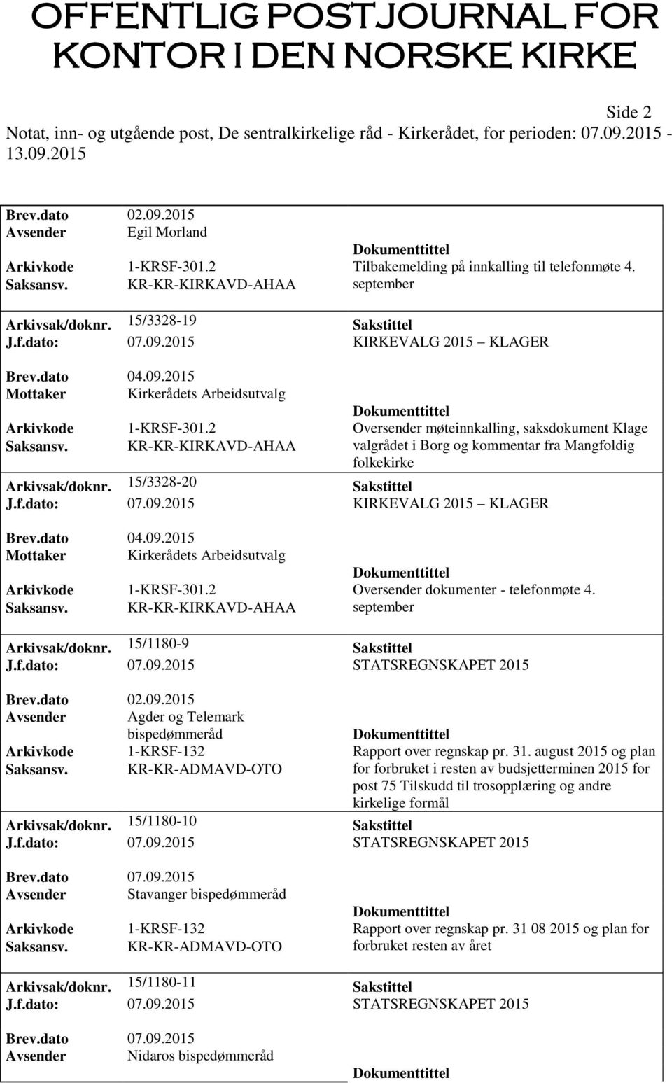 KR-KR-KIRKAVD-AHAA valgrådet i Borg og kommentar fra Mangfoldig folkekirke Arkivsak/doknr. 15/3328-20 Sakstittel J.f.dato: 07.09.2015 KIRKEVALG 2015 KLAGER Brev.dato 04.09.2015 Mottaker Kirkerådets Arbeidsutvalg Arkivkode 1-KRSF-301.