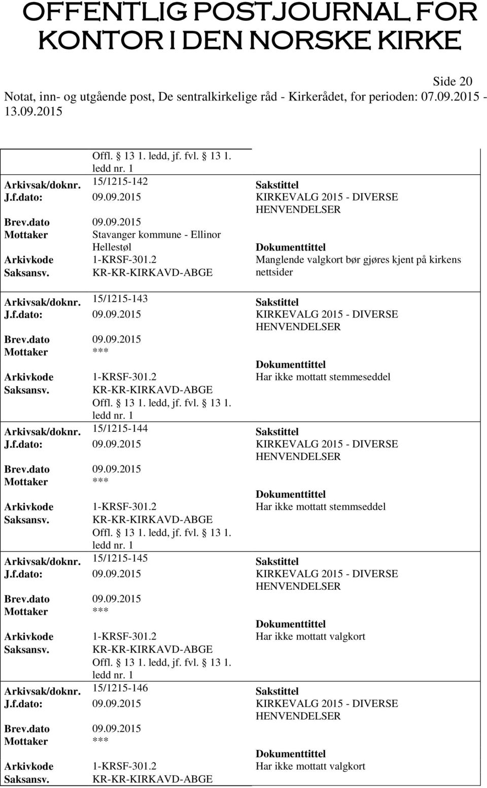 2 Har ikke mottatt stemmeseddel Arkivsak/doknr. 15/1215-144 Sakstittel Arkivkode 1-KRSF-301.