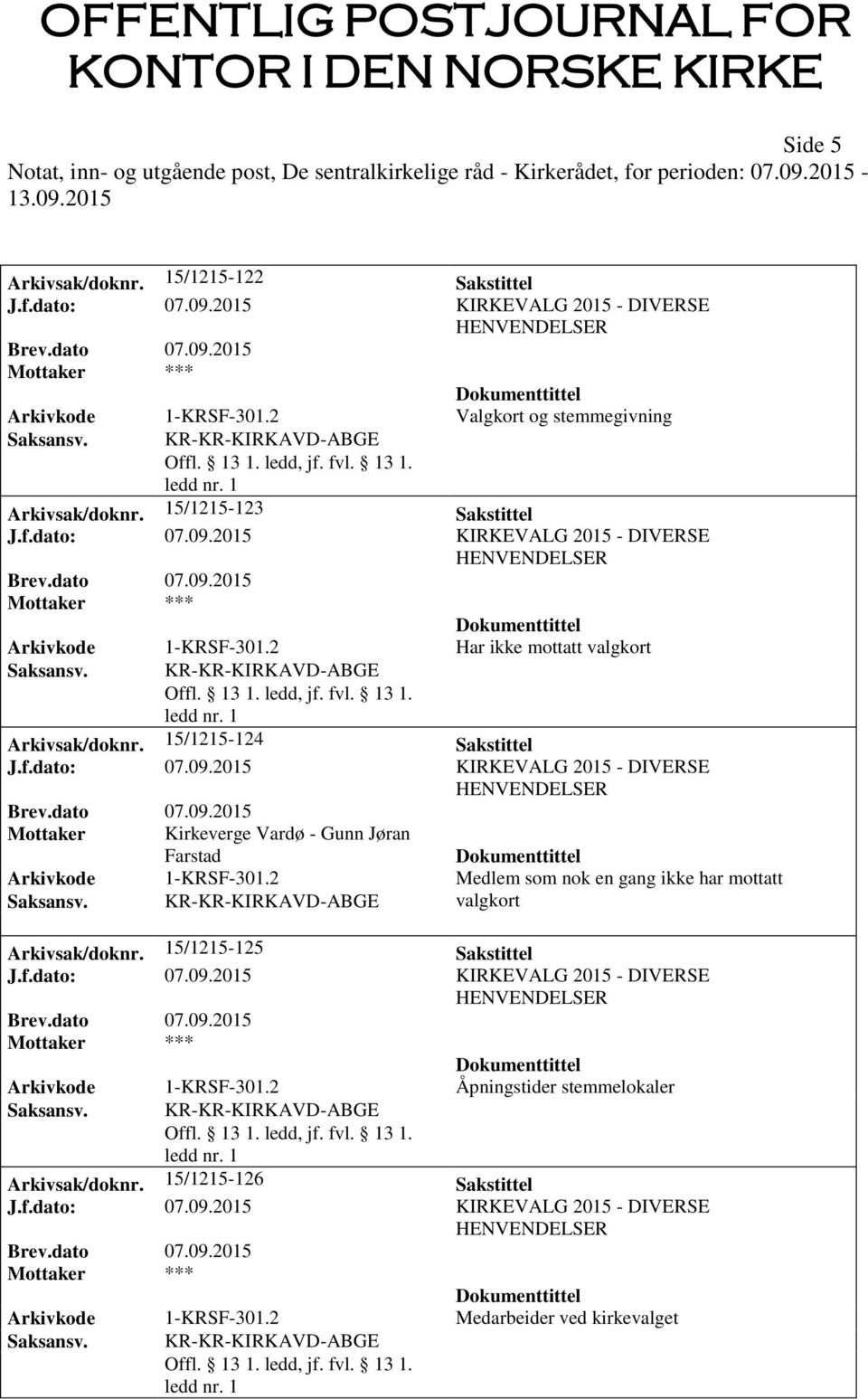 15/1215-124 Sakstittel Mottaker Kirkeverge Vardø - Gunn Jøran Farstad Arkivkode 1-KRSF-301.