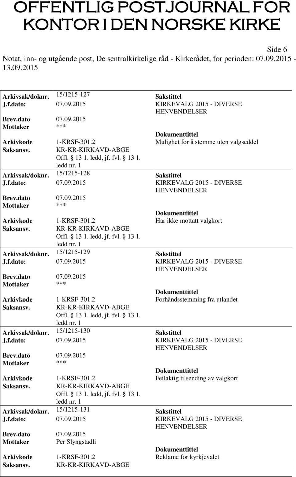 15/1215-129 Sakstittel Arkivkode 1-KRSF-301.2 Forhåndsstemming fra utlandet Arkivsak/doknr.