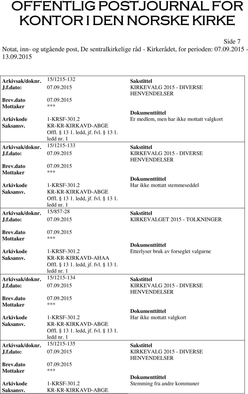 2015 KIRKEVALGET 2015 - TOLKNINGER Arkivkode 1-KRSF-301.2 Etterlyser bruk av forseglet valgurne Saksansv. KR-KR-KIRKAVD-AHAA Arkivsak/doknr.