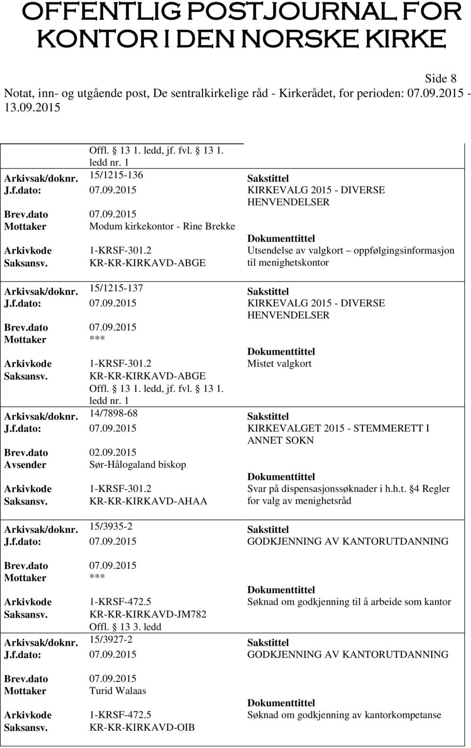 2 Svar på dispensasjonssøknader i h.h.t. 4 Regler Saksansv. KR-KR-KIRKAVD-AHAA for valg av menighetsråd Arkivsak/doknr. 15/3935-2 Sakstittel J.f.dato: 07.09.