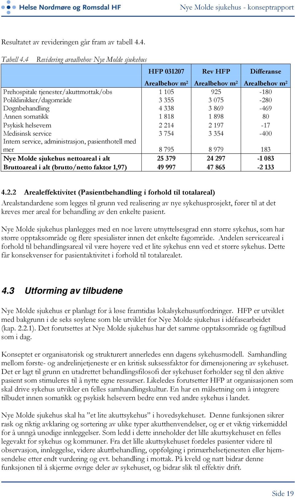 355 3 075-280 Døgnbehandling 4 338 3 869-469 Annen somatikk 1 818 1 898 80 Psykisk helsevern 2 214 2 197-17 Medisinsk service 3 754 3 354-400 Intern service, administrasjon, pasienthotell med mer 8