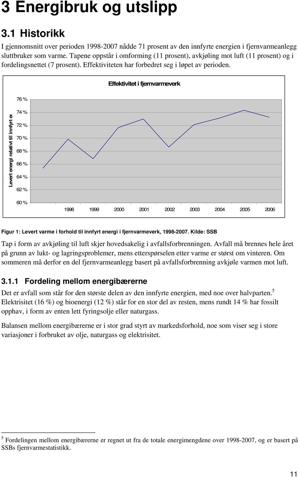 Effektivitet i fjernvarmeverk 76 % Levert energi relativt til innfyrt en 74 % 72 % 70 % 68 % 66 % 64 % 62 % 60 % 1998 1999 2000 2001 2002 2003 2004 2005 2006 Figur 1: Levert varme i forhold til