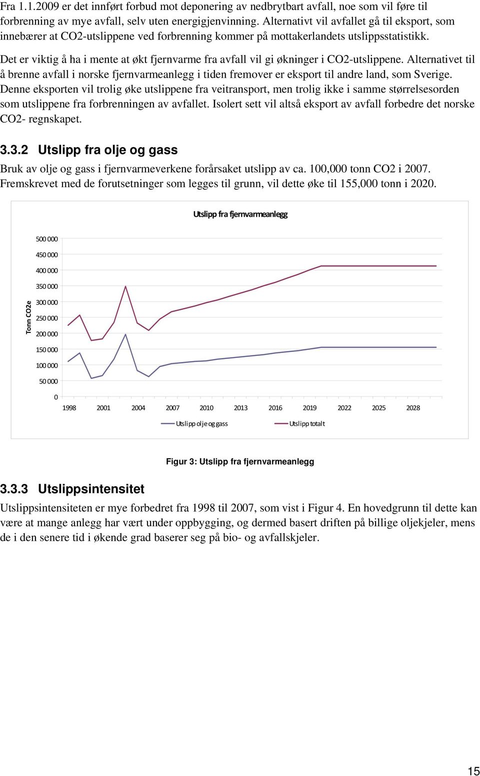 Det er viktig å ha i mente at økt fjernvarme fra avfall vil gi økninger i CO2-utslippene.