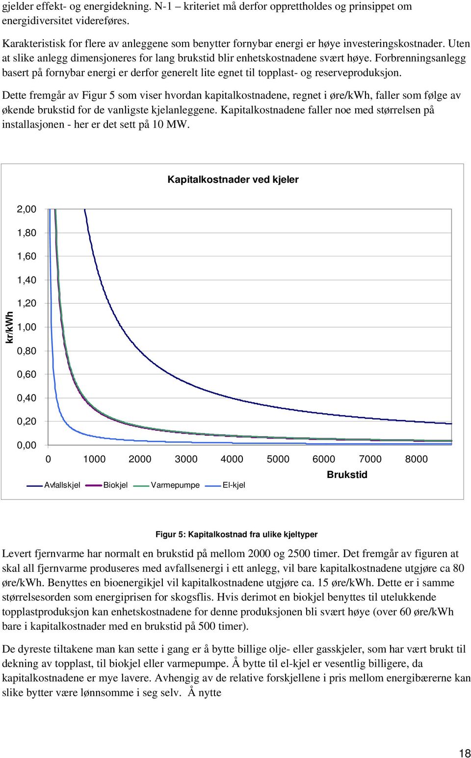 Forbrenningsanlegg basert på fornybar energi er derfor generelt lite egnet til topplast- og reserveproduksjon.