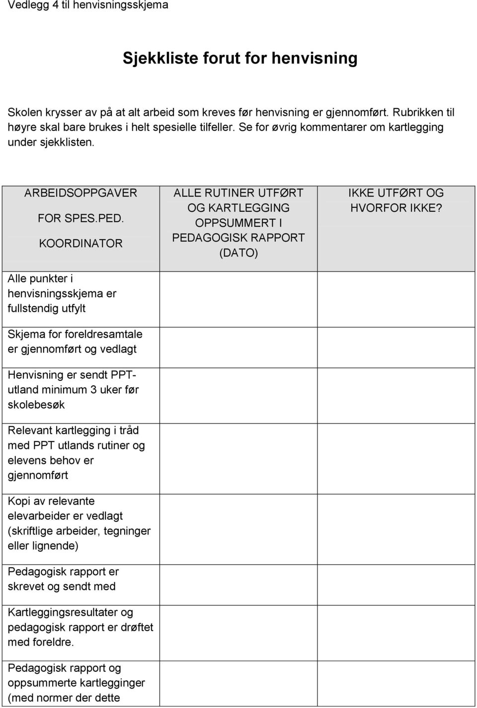 KOORDINATOR Alle punkter i henvisningsskjema er fullstendig utfylt Skjema for foreldresamtale er gjennomført og vedlagt Henvisning er sendt PPTutland minimum 3 uker før skolebesøk Relevant