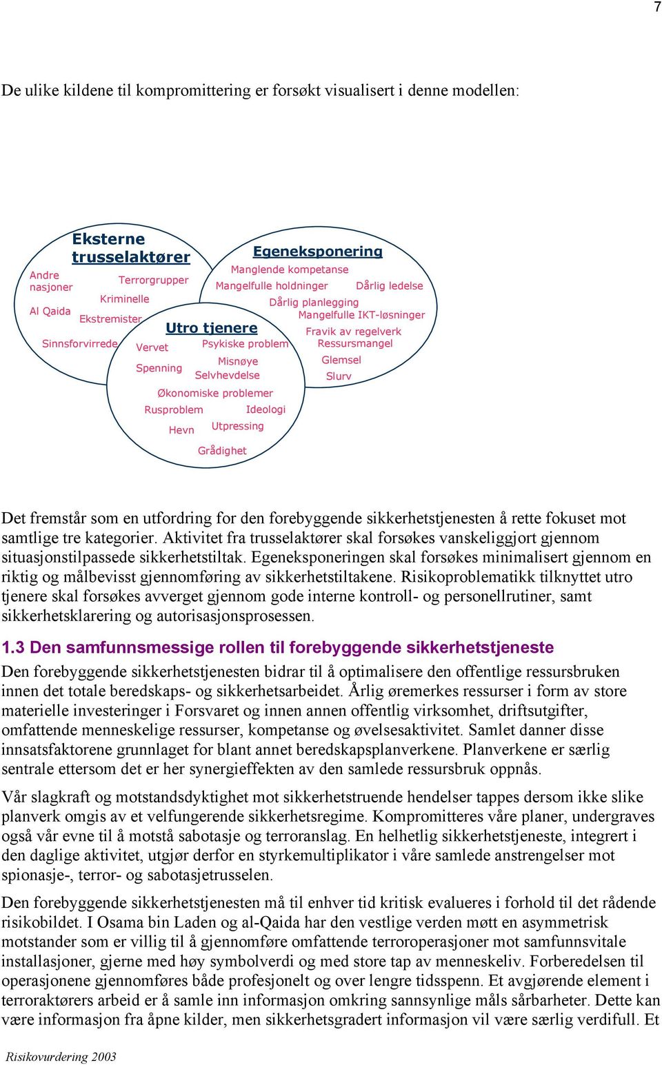 planlegging Mangelfulle IKT-løsninger Fravik av regelverk Ressursmangel Glemsel Slurv Det fremstår som en utfordring for den forebyggende sikkerhetstjenesten å rette fokuset mot samtlige tre