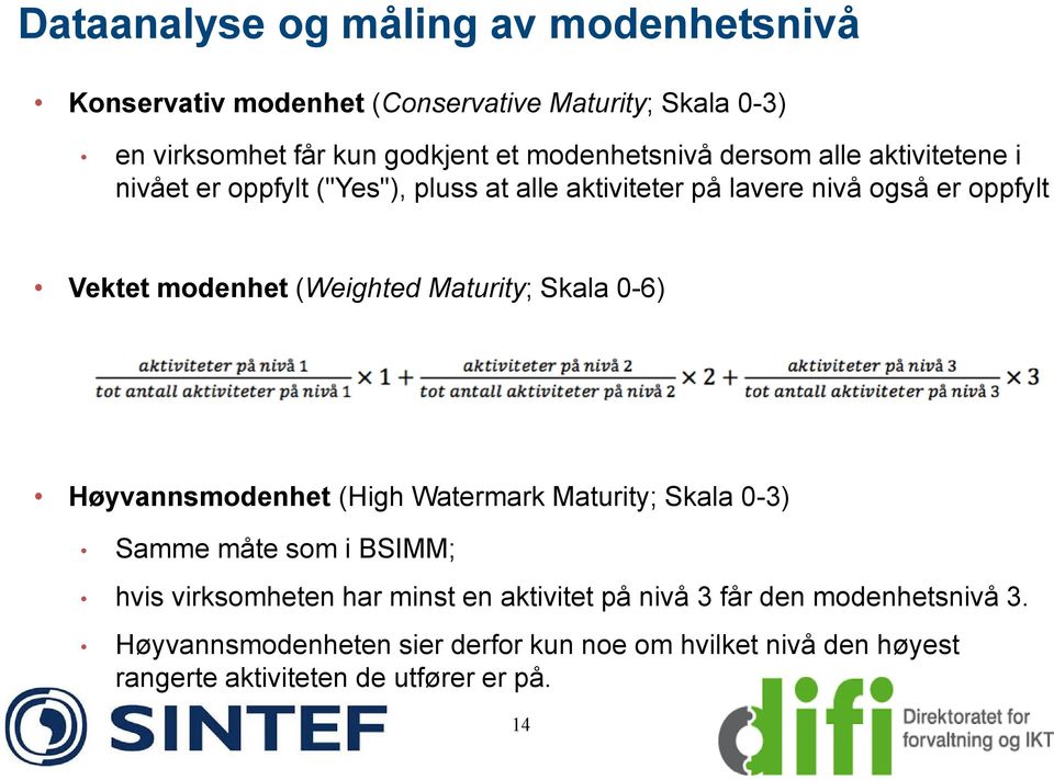 (Weighted Maturity; Skala 0-6) Høyvannsmodenhet (High Watermark Maturity; Skala 0-3) Samme måte som i BSIMM; hvis virksomheten har minst en