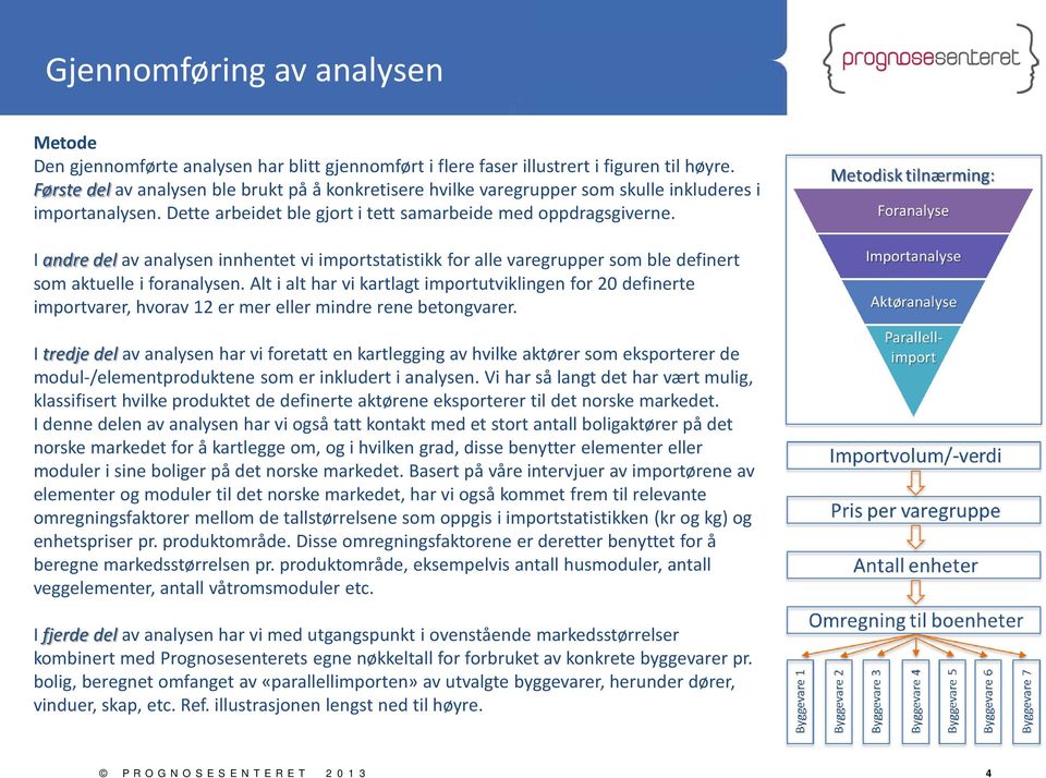 I andre del av analysen innhentet vi importstatistikk for alle varegrupper som ble definert som aktuelle i foranalysen.