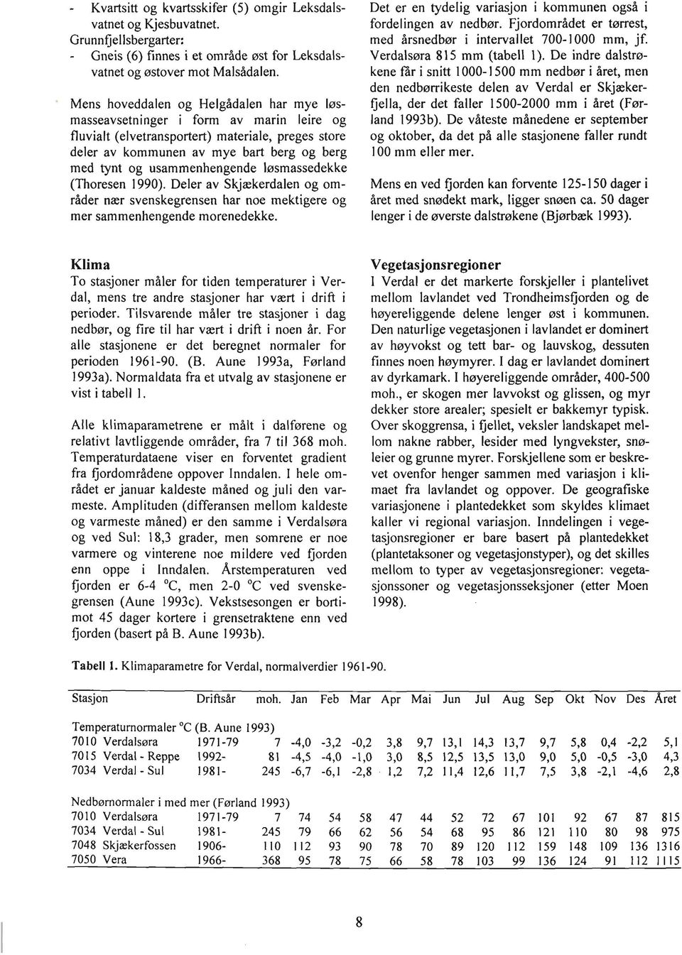 usammenhengende løsmassedekke (Thoresen 1990). Deler av Skjækerdalen og områder nær svenskegrensen har noe mektigere og mer sammenhengende morenedekke.