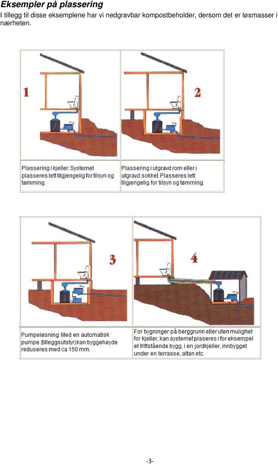 har vi nedgravbar