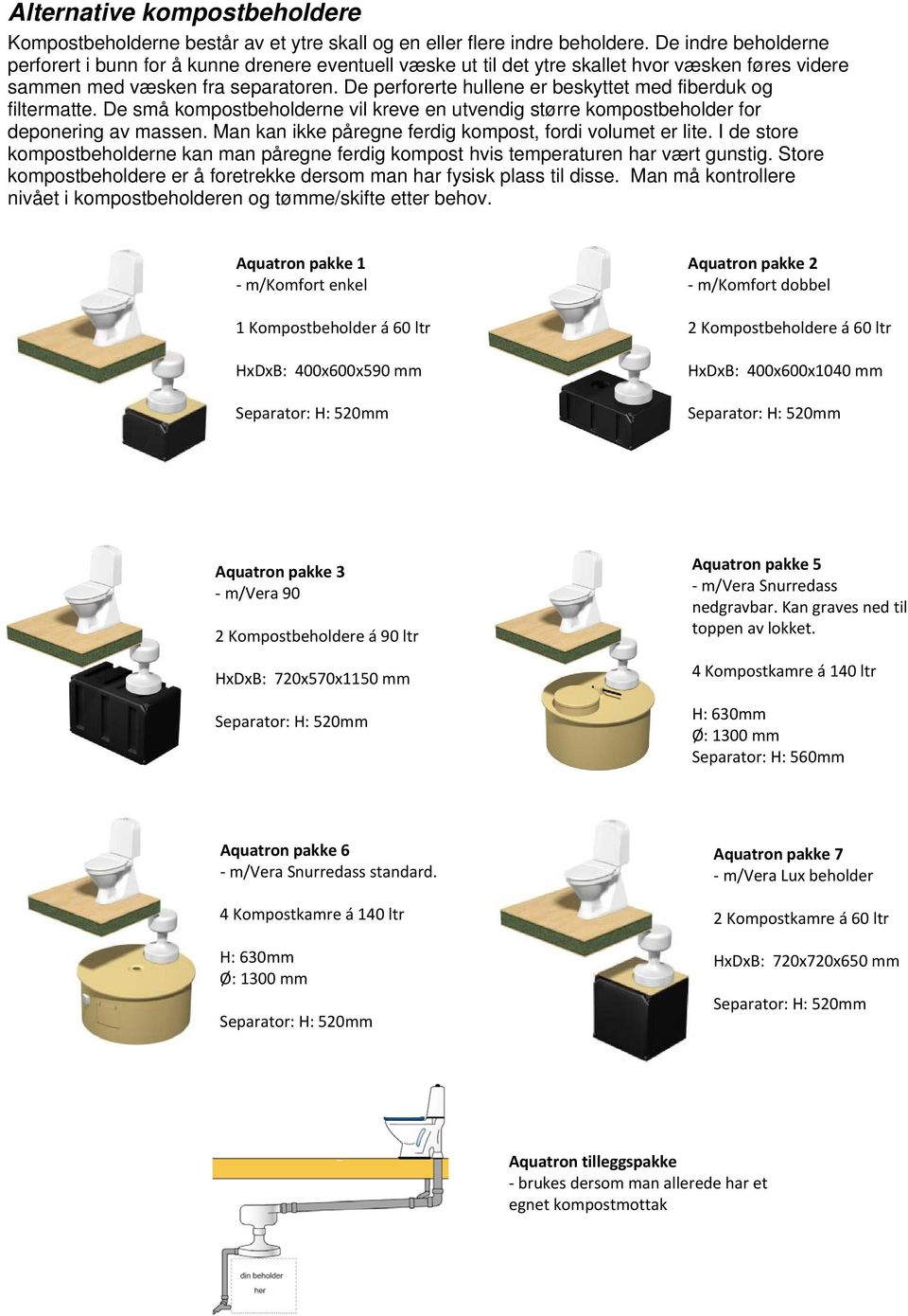 De perforerte hullene er beskyttet med fiberduk og filtermatte. De små kompostbeholderne vil kreve en utvendig større kompostbeholder for deponering av massen.