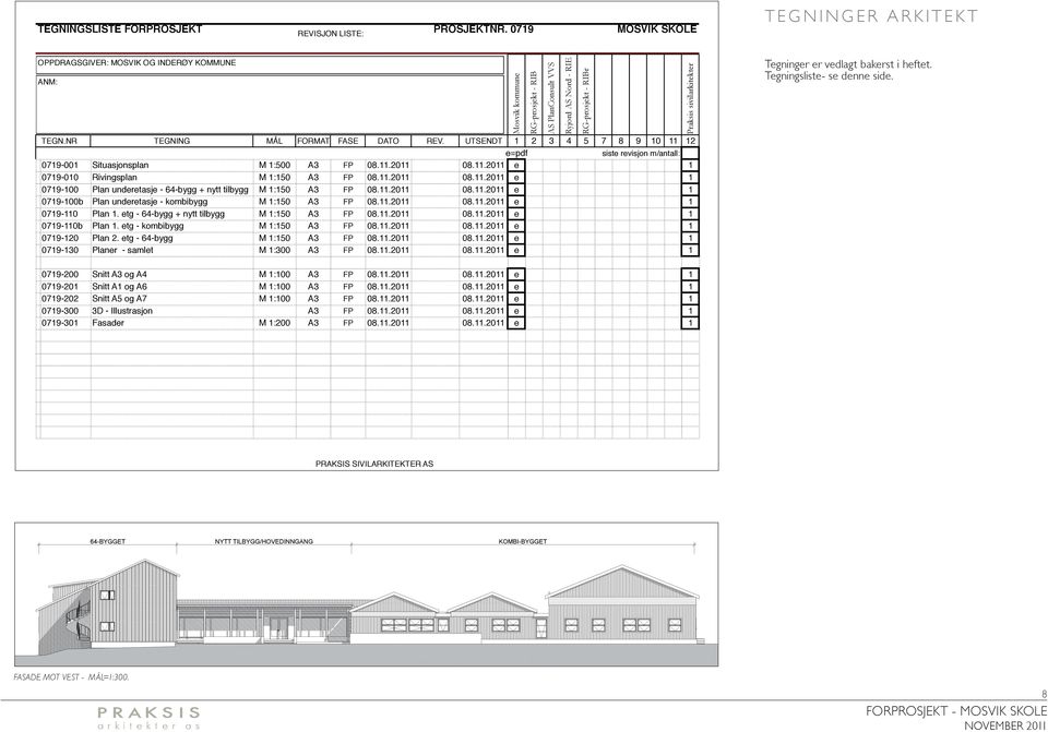 .0 0..0 e 0-0 Plan. etg - -bygg + nytt tilbygg M :0 A FP 0..0 0..0 e 0-0b Plan. etg - kombibygg M :0 A FP 0..0 0..0 e 0-0 Plan. etg - -bygg M :0 A FP 0..0 0..0 e 0-0 Planer - samlet M :00 A FP 0..0 0..0 e Mosvik kommune RG-prosjekt - RIB AS PlanConsult VVS Ryjord AS Nord - RIE RG-prosjekt - RIBr Praksis sivilarkitekter Tegninger er vedlagt bakerst i heftet.