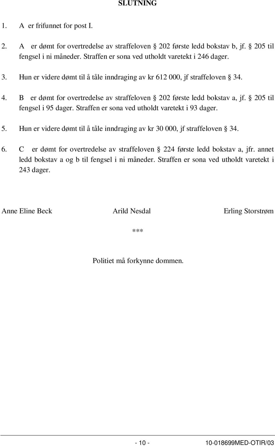 Straffen er sona ved utholdt varetekt i 93 dager. 5. Hun er videre dømt til å tåle inndraging av kr 30 000, jf straffeloven 34. 6.