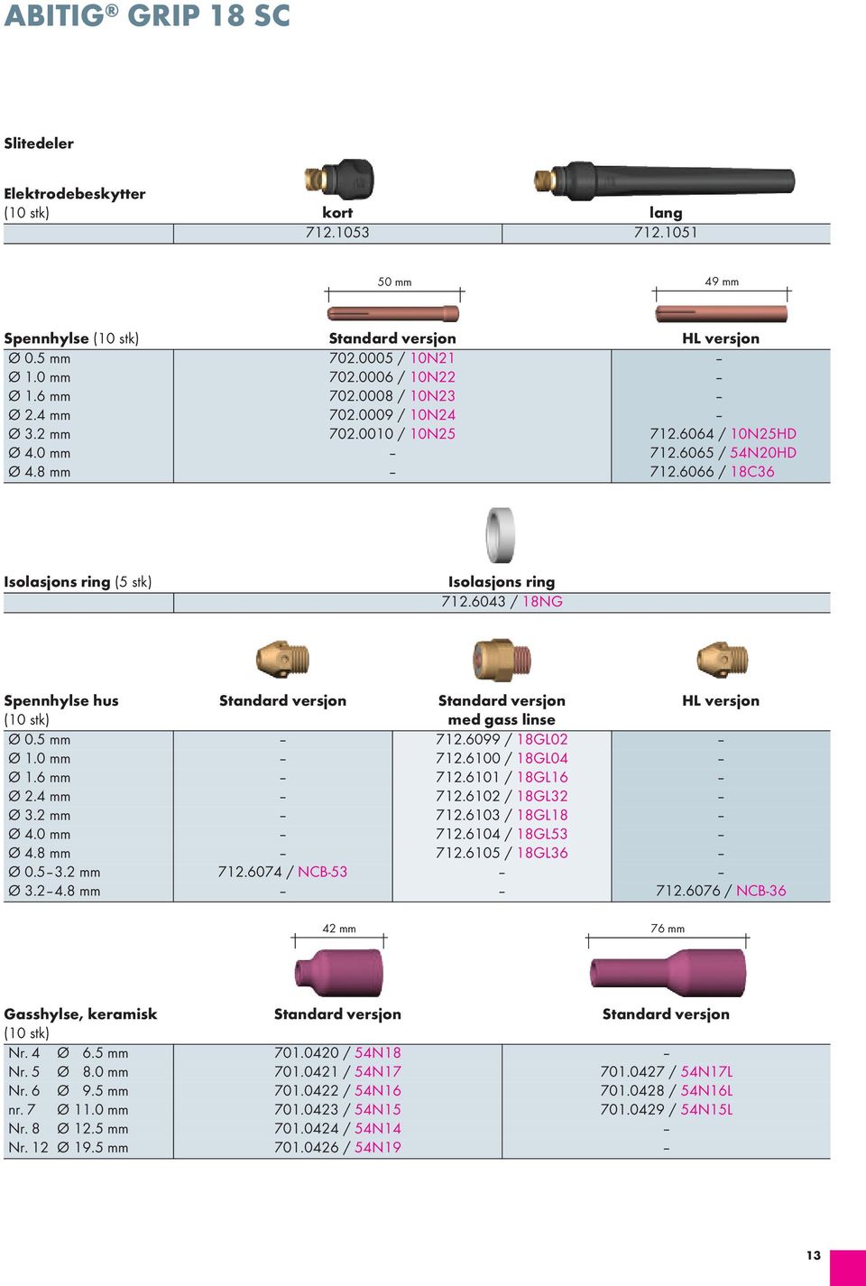 6043 / 18ng Spennhylse hus HL versjon med gass linse Ø 0.5 mm 712.6099 / 18gl02 Ø 1.0 mm 712.6100 / 18gl04 Ø 1.6 mm 712.6101 / 18gl16 Ø 2.4 mm 712.6102 / 18gl32 Ø 3.2 mm 712.6103 / 18gl18 Ø 4.