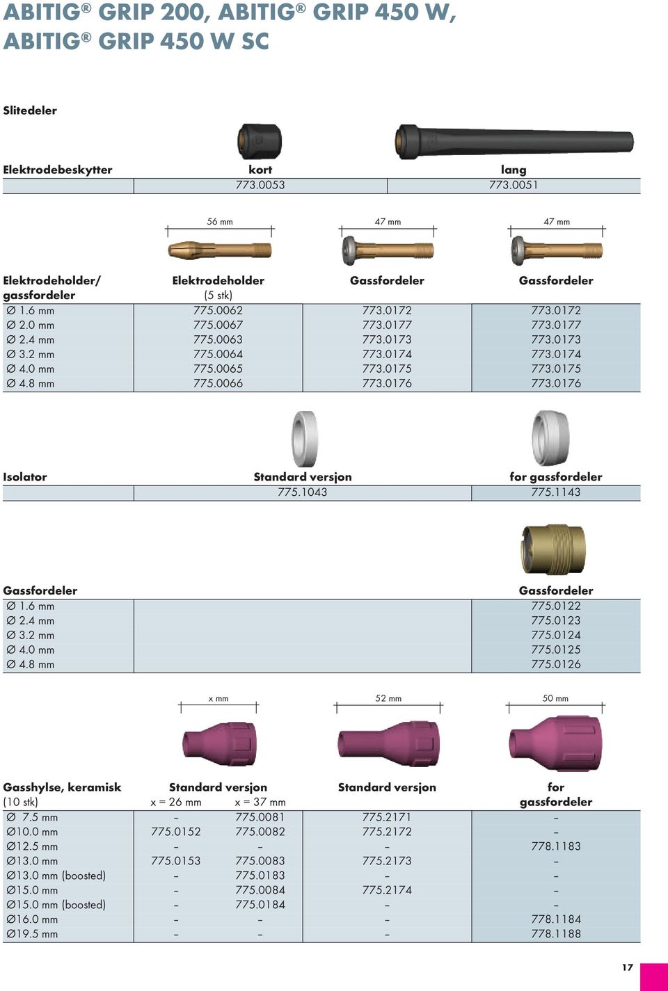 0173 773.0173 Ø 3.2 mm 775.0064 773.0174 773.0174 Ø 4.0 mm 775.0065 773.0175 773.0175 Ø 4.8 mm 775.0066 773.0176 773.0176 Isolator for gassfordeler 775.1043 775.1143 Gassfordeler Gassfordeler Ø 1.
