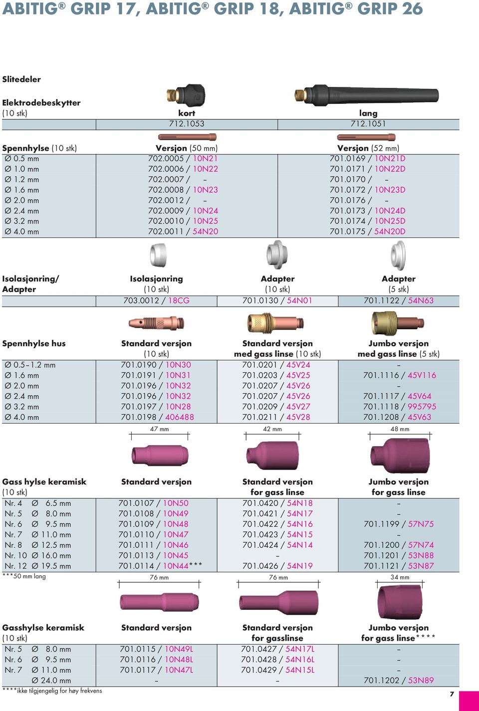 2 mm 702.0010 / 10n25 701.0174 / 10n25d Ø 4.0 mm 702.0011 / 54n20 701.0175 / 54n20d Isolasjonring/ Adapter Isolasjonring Adapter Adapter (5 stk) 703.0012 / 18cg 701.0130 / 54n01 701.