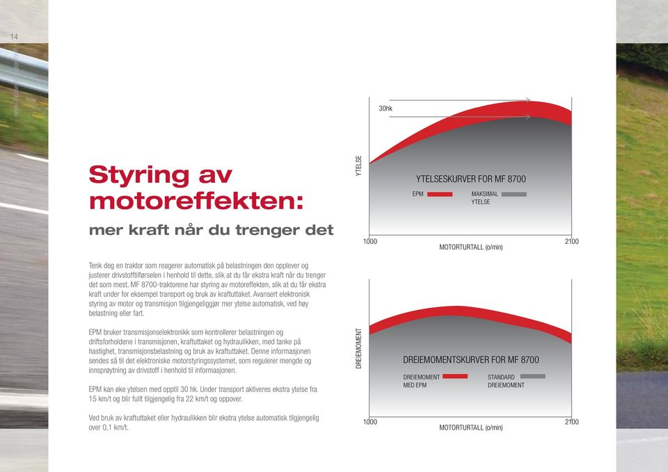 belastningen den opplever og justerer drivstofftilførselen i henhold til dette, slik at du får ekstra kraft når du trenger det som mest.