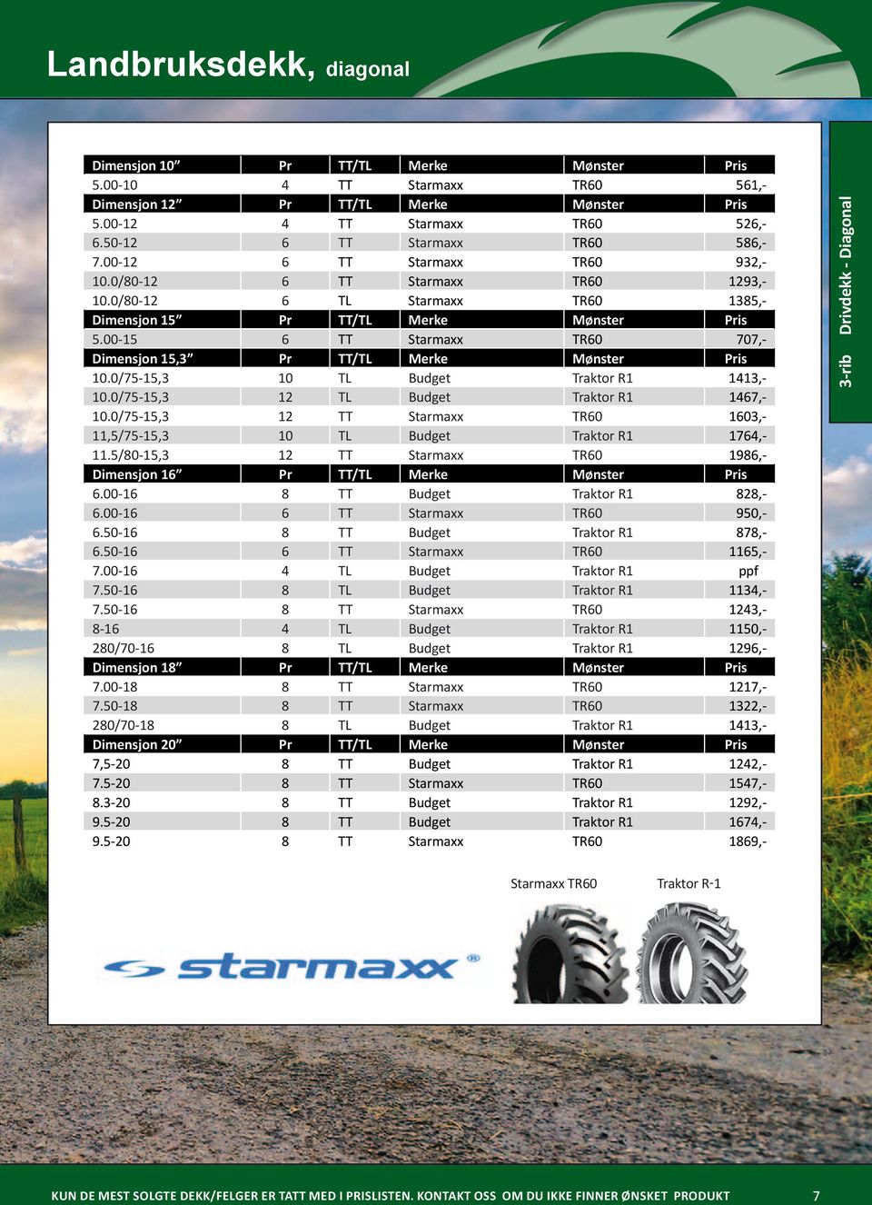 00-15 6 TT Starmaxx TR60 707,- Dimensjon 15,3 Pr TT/TL Merke Mønster Pris 10.0/75-15,3 10 TL Budget Traktor R1 113,- 10.0/75-15,3 12 TL Budget Traktor R1 167,- 10.
