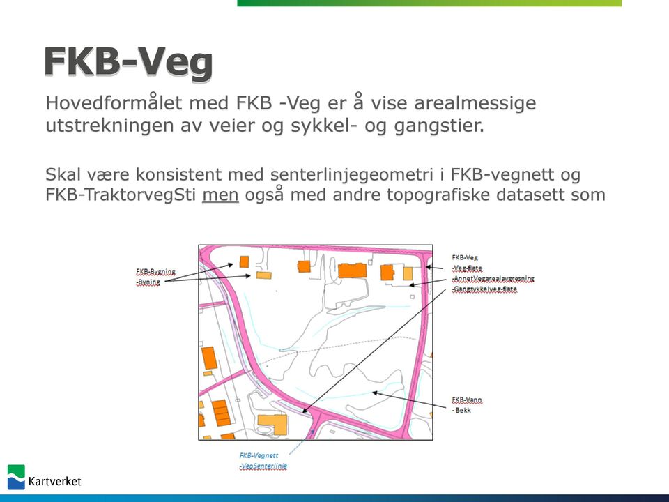 Skal være konsistent med senterlinjegeometri i