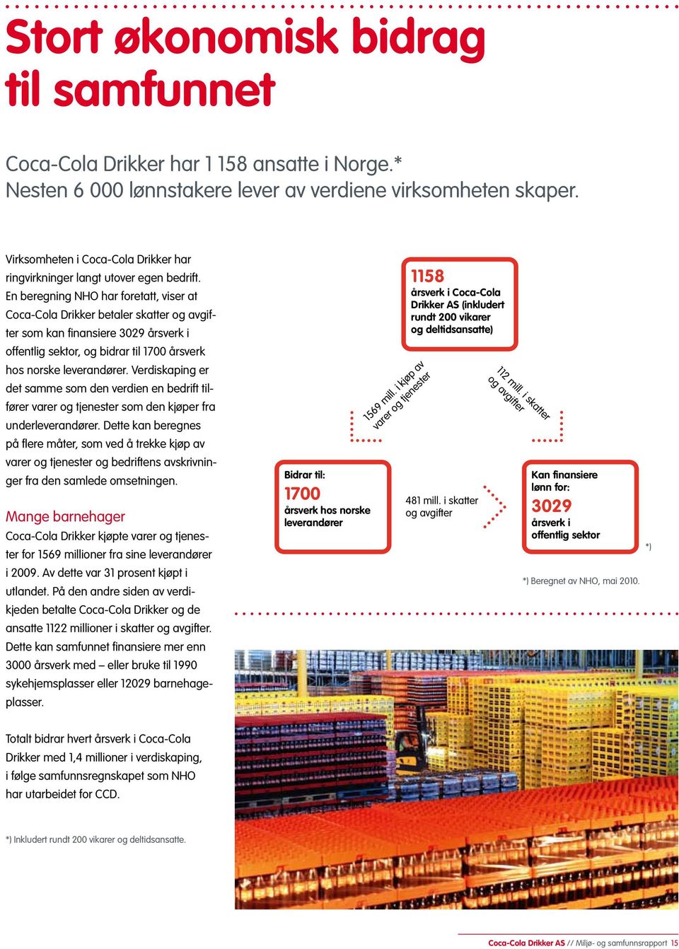 En beregning NHO har foretatt, viser at Coca-Cola Drikker betaler skatter og avgifter som kan finansiere 3029 årsverk i offentlig sektor, og bidrar til 1700 årsverk hos norske leverandører.