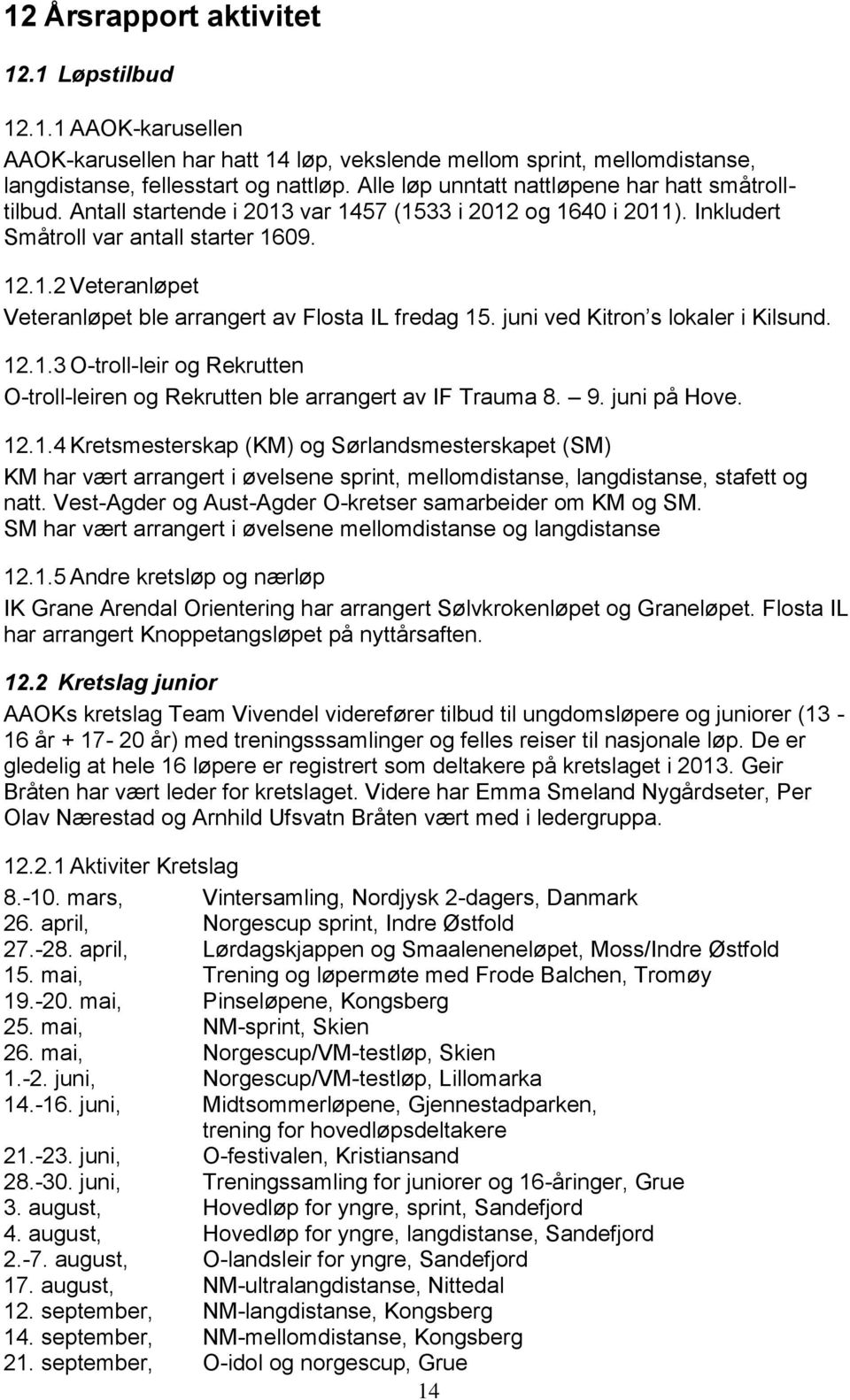 juni ved Kitron s lokaler i Kilsund. 12.1.3 O-troll-leir og Rekrutten O-troll-leiren og Rekrutten ble arrangert av IF Trauma 8. 9. juni på Hove. 12.1.4 Kretsmesterskap (KM) og Sørlandsmesterskapet (SM) KM har vært arrangert i øvelsene sprint, mellomdistanse, langdistanse, stafett og natt.