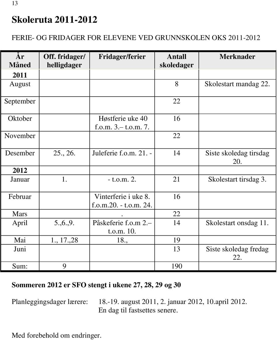 Juleferie f.o.m. 21. - 14 Siste skoledag tirsdag 20. 2012 Januar 1. - t.o.m. 2. 21 Skolestart tirsdag 3. Februar Vinterferie i uke 8. 16 f.o.m.20. - t.o.m. 24. Mars. 22 April 5.,6.,9. Påskeferie f.