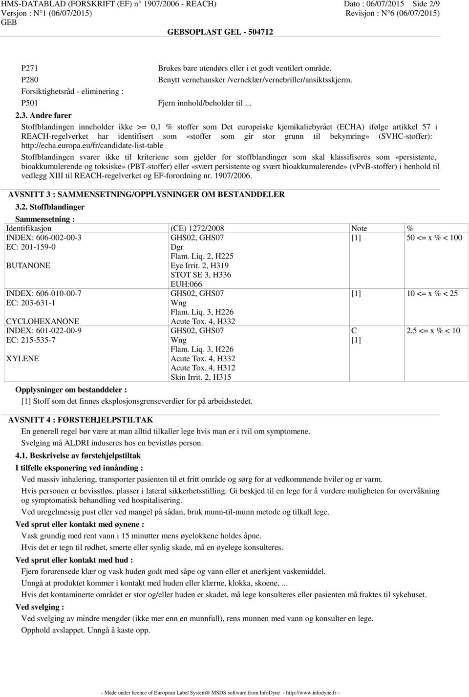 Andre farer Stoffblandingen inneholder ikke >= 0,1 % stoffer som Det europeiske kjemikaliebyrået (ECHA) ifølge artikkel 57 i REACH-regelverket har identifisert som «stoffer som gir stor grunn til